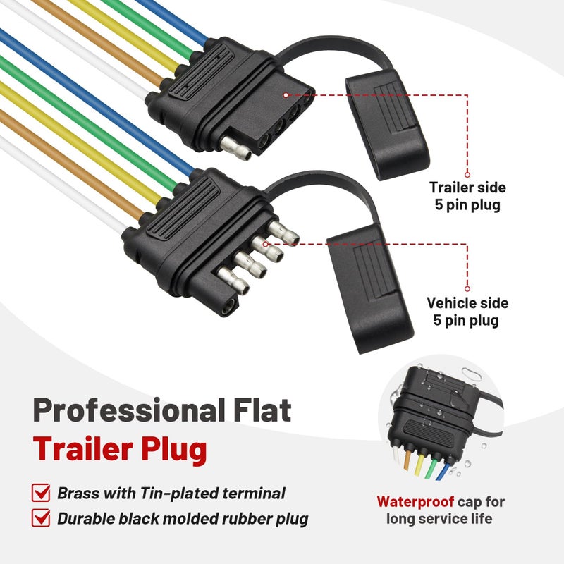 RED WOLF موصل سلك توصيل مسطح 5 طرق من ريد وولف مع قابس محول ذكر وأنثى 5 دبابيس 18 AWG لجرارات RV والقوارب والشاحنات والفانات 1 زوج - Image 3